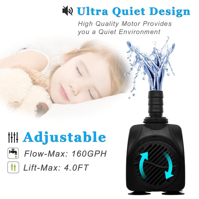 PULACO 160GPH Small Fountain Pump, Ultra Quiet Submersible Water Pump (600L/H, 10Watt) with 3.3 ft Tubing for Aquariums, Pond Fountain, Water Feature, Indoor Fountains - Image 3